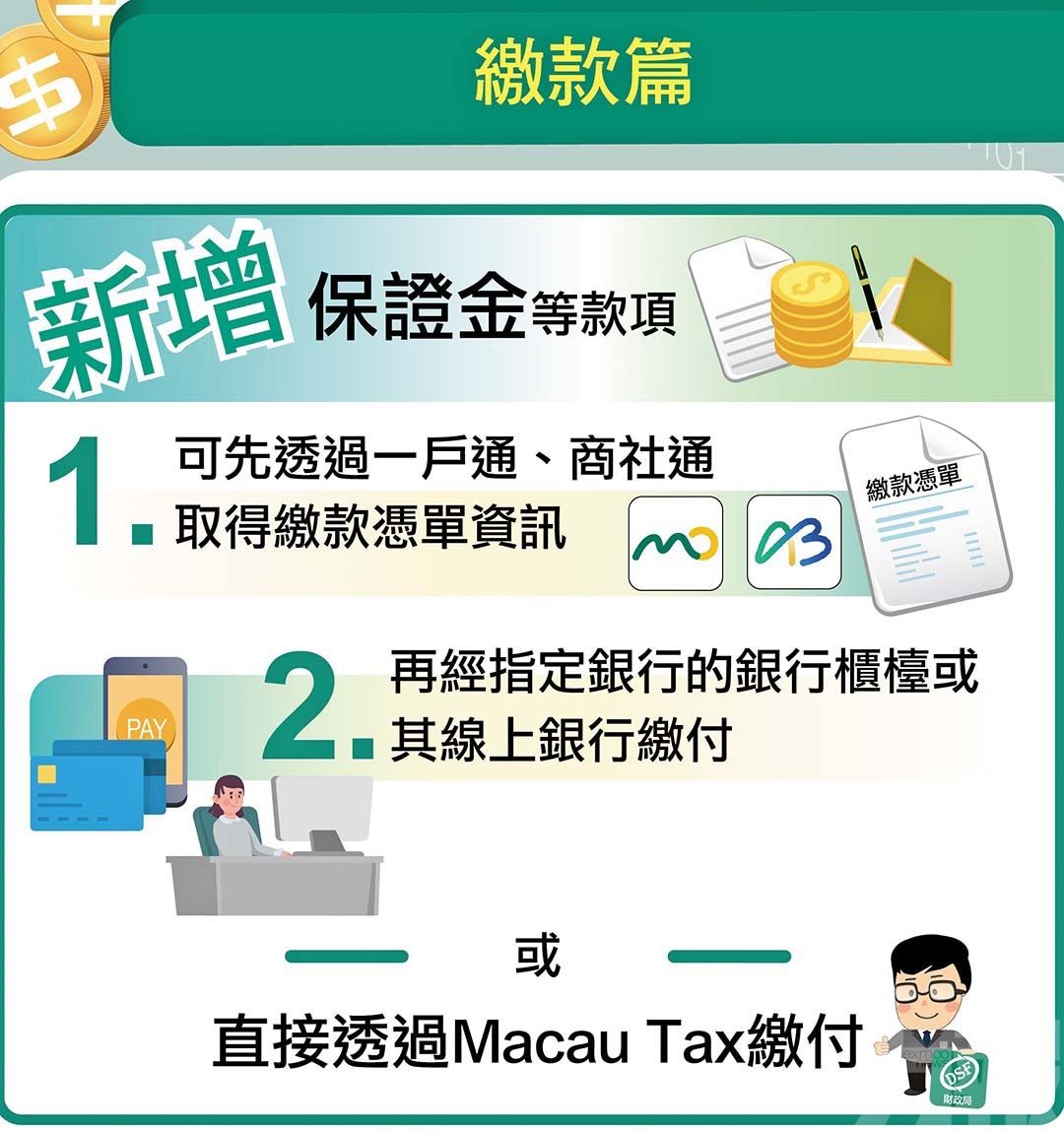「收付易」可經銀行轉賬收款