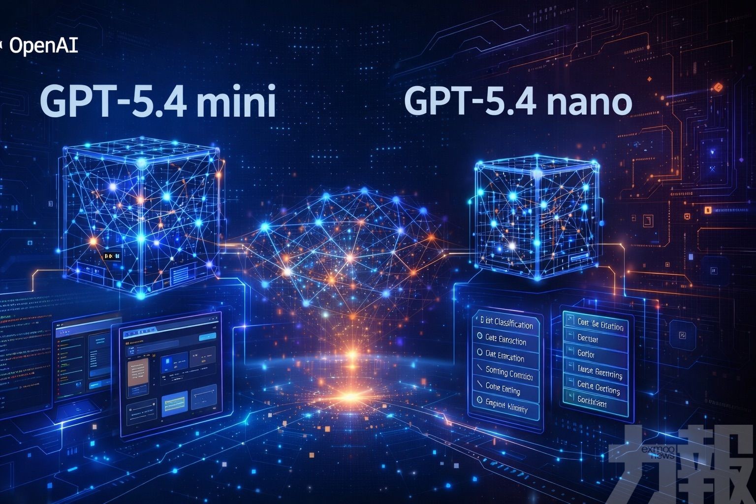 mini與nano 強化低延遲AI應用