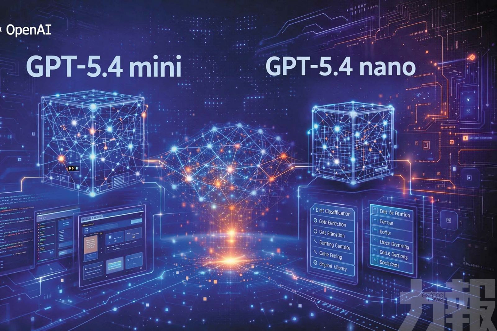 mini與nano 強化低延遲AI應用
