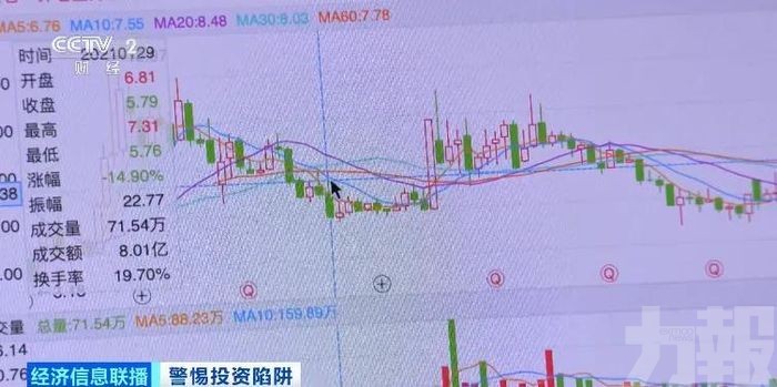 涉款逾千萬數百人中招