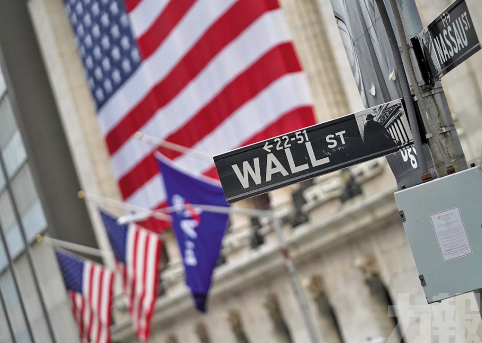 美股將迎修正周期