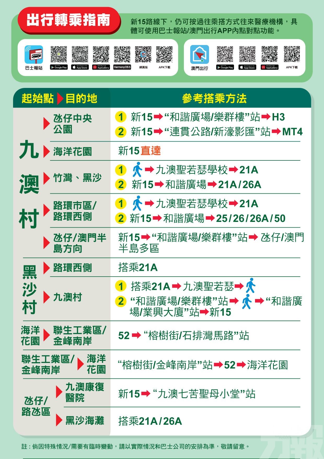 4月11日起實施新15路路線