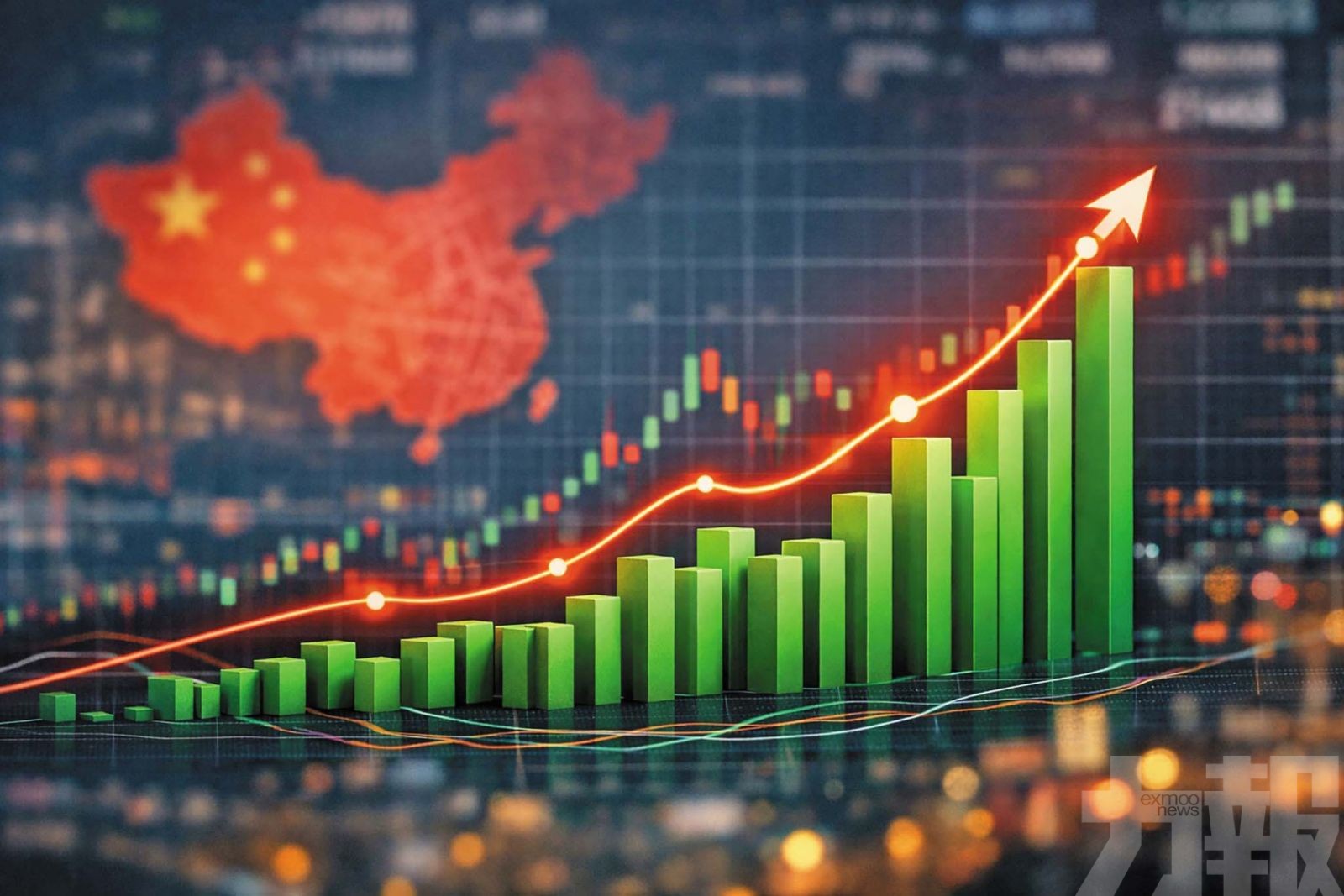 AI板塊現低吸機會