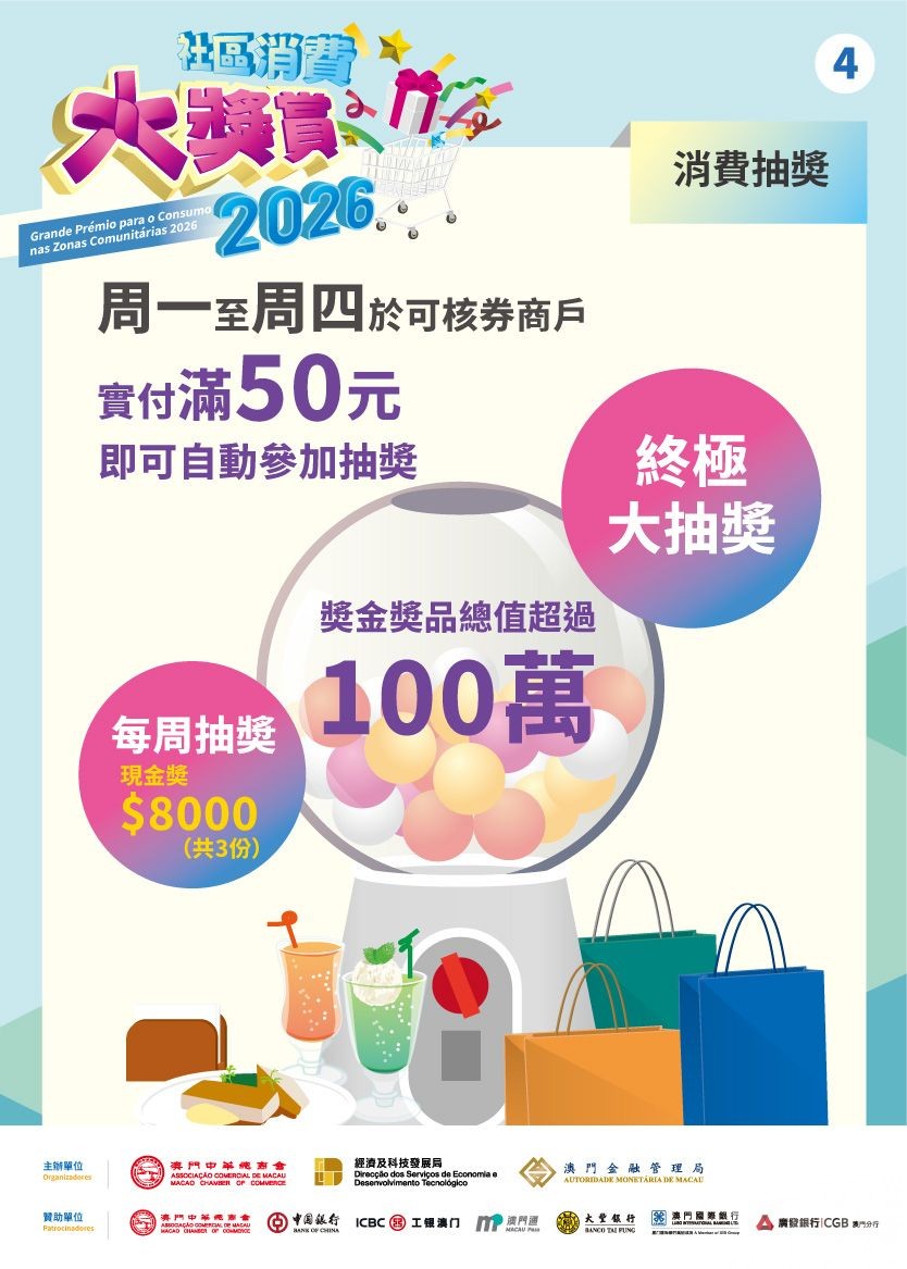 社區消費大奬賞明日啟動