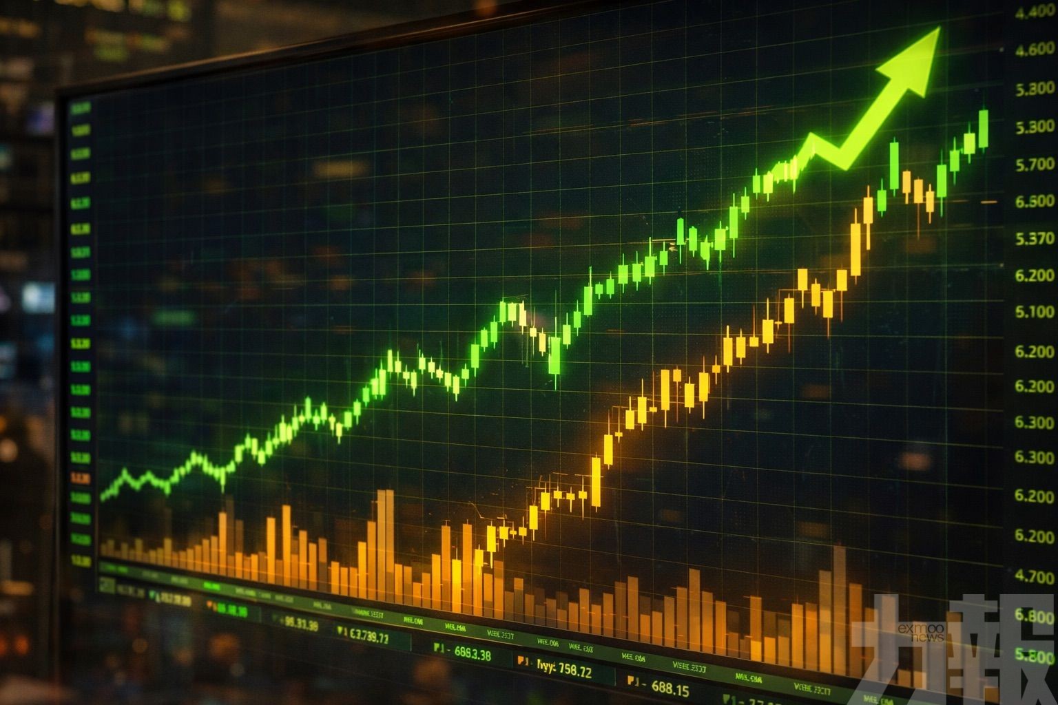 高盛：別急著追低 先看一事