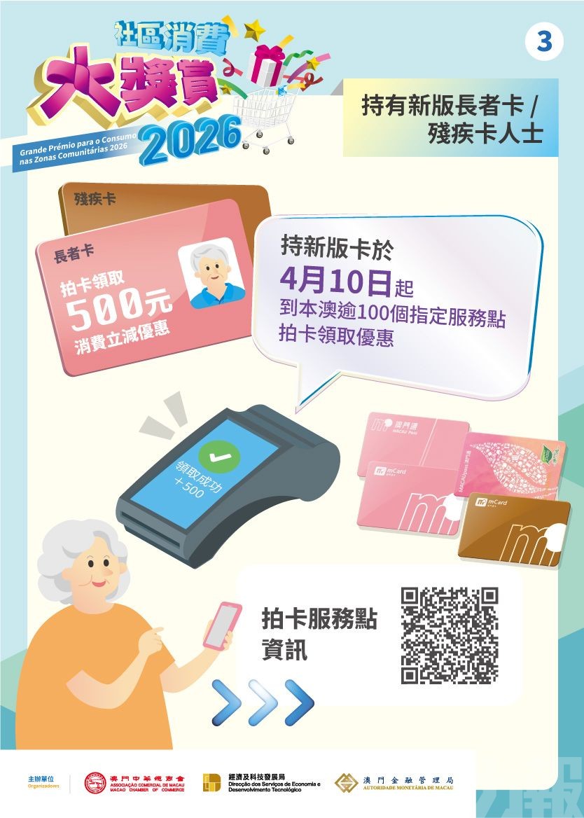 社區消費大奬賞明日啟動