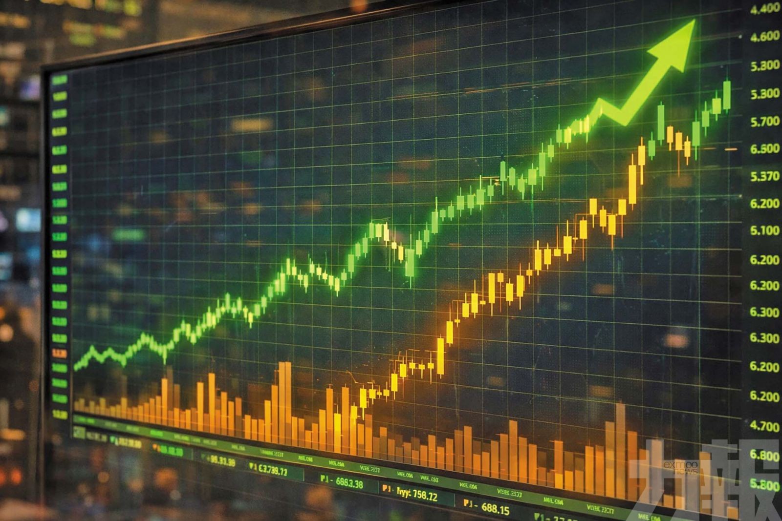 高盛：別急著追低 先看一事