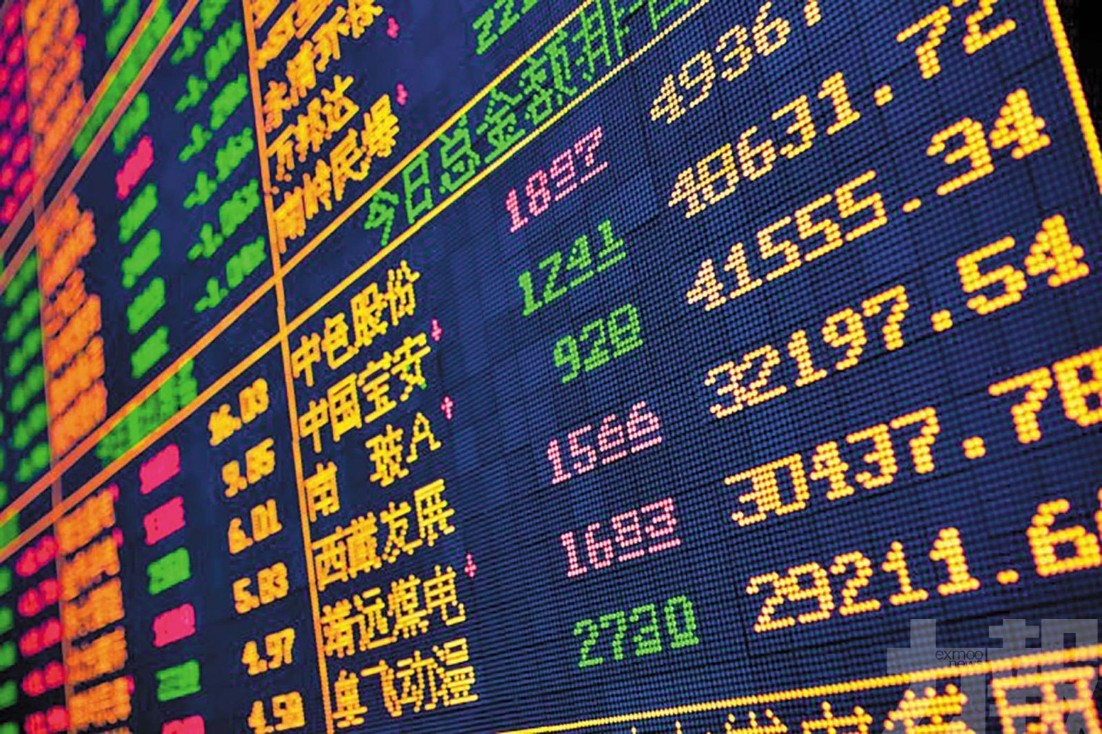 政策與估值成關鍵動力