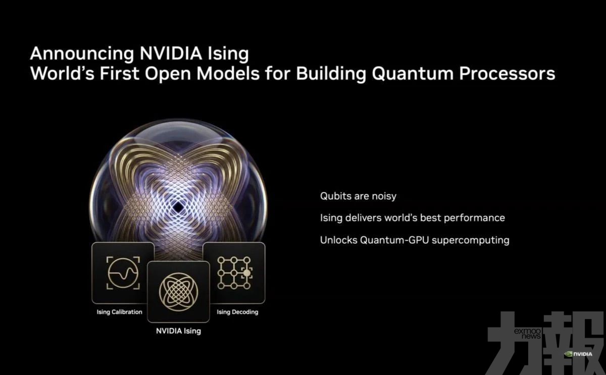 加速量子電腦實用化進程