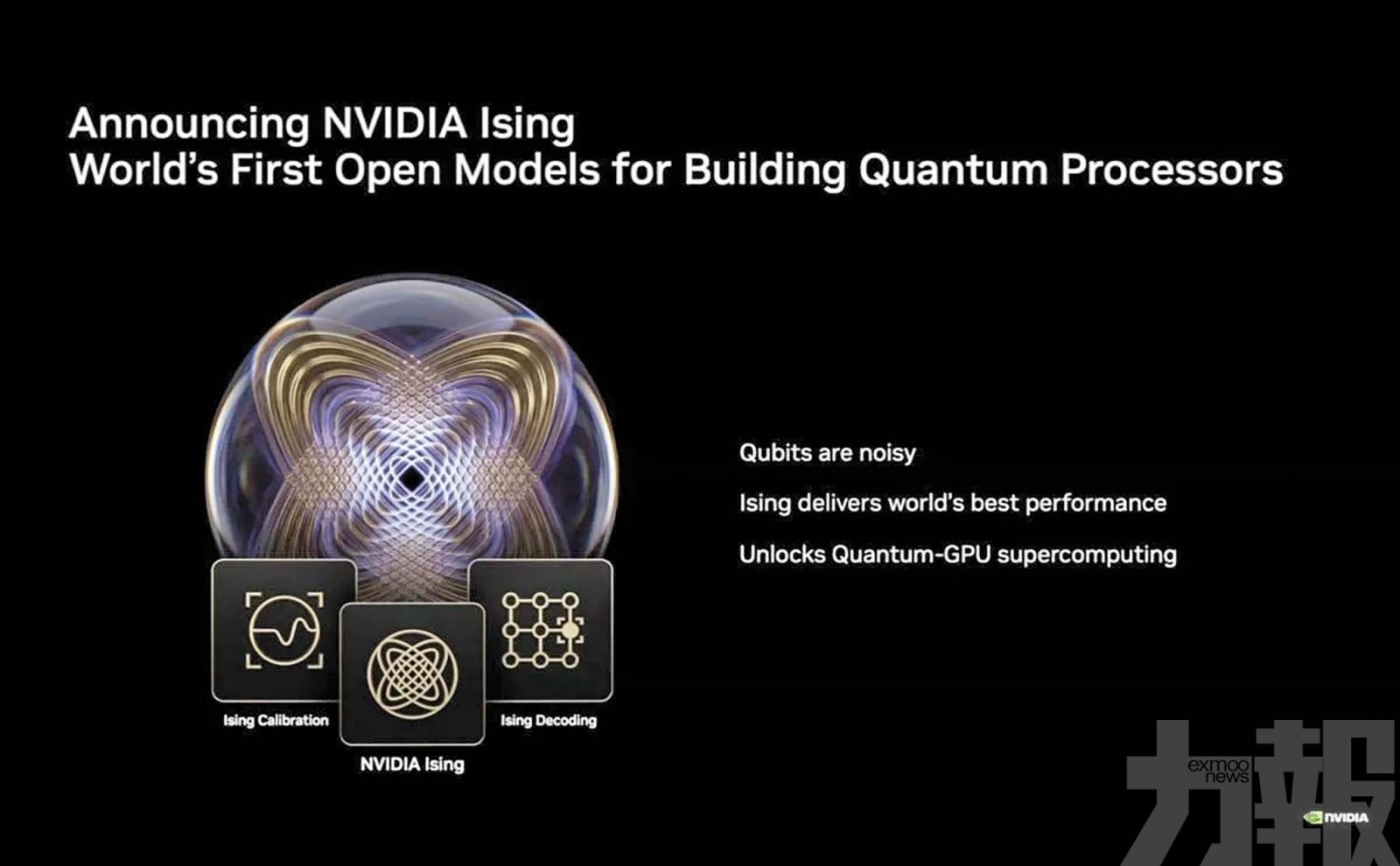 加速量子電腦實用化進程