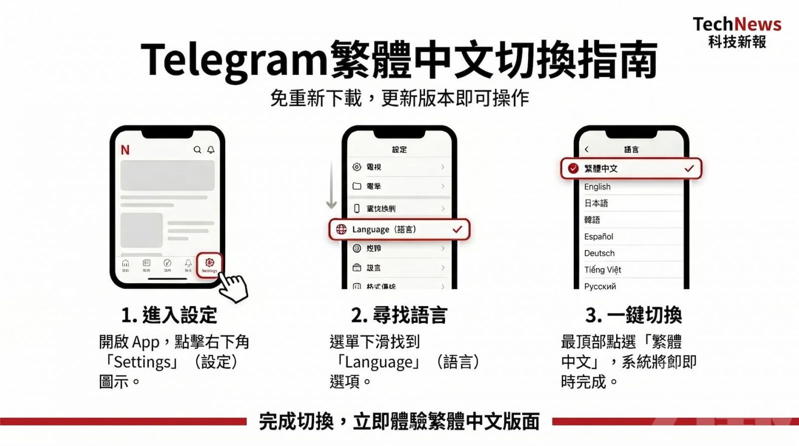 補齊短板衝擊通訊市場