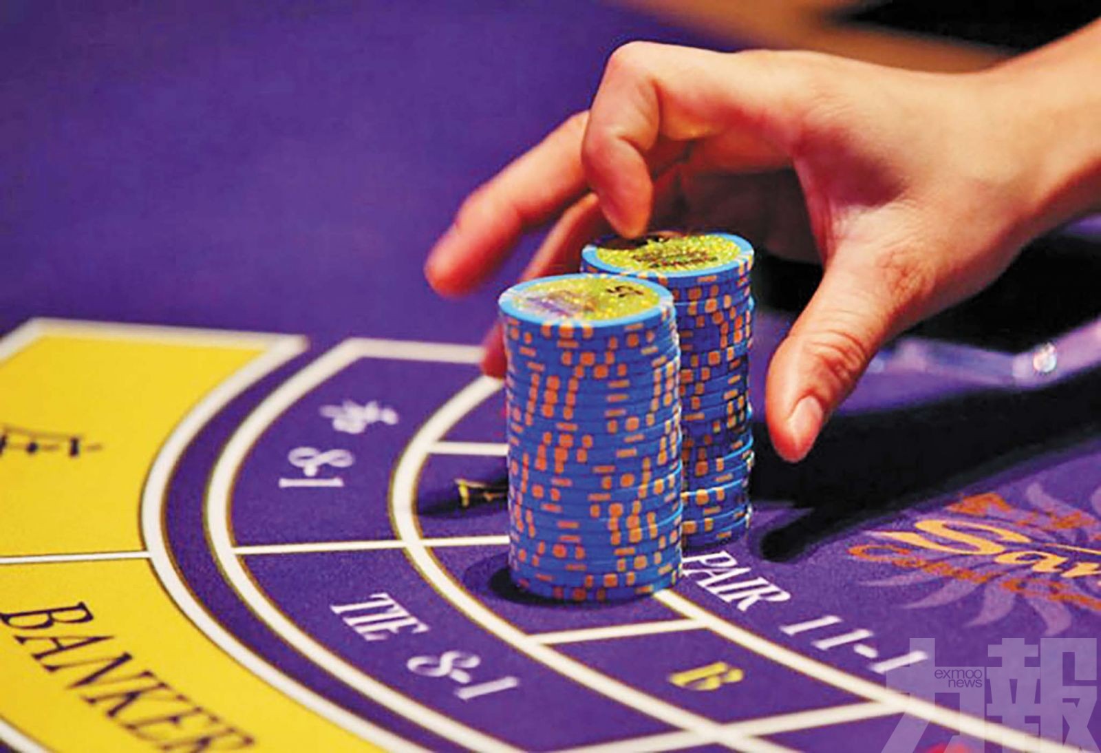 收入升逾三成仍遠低歷史高位