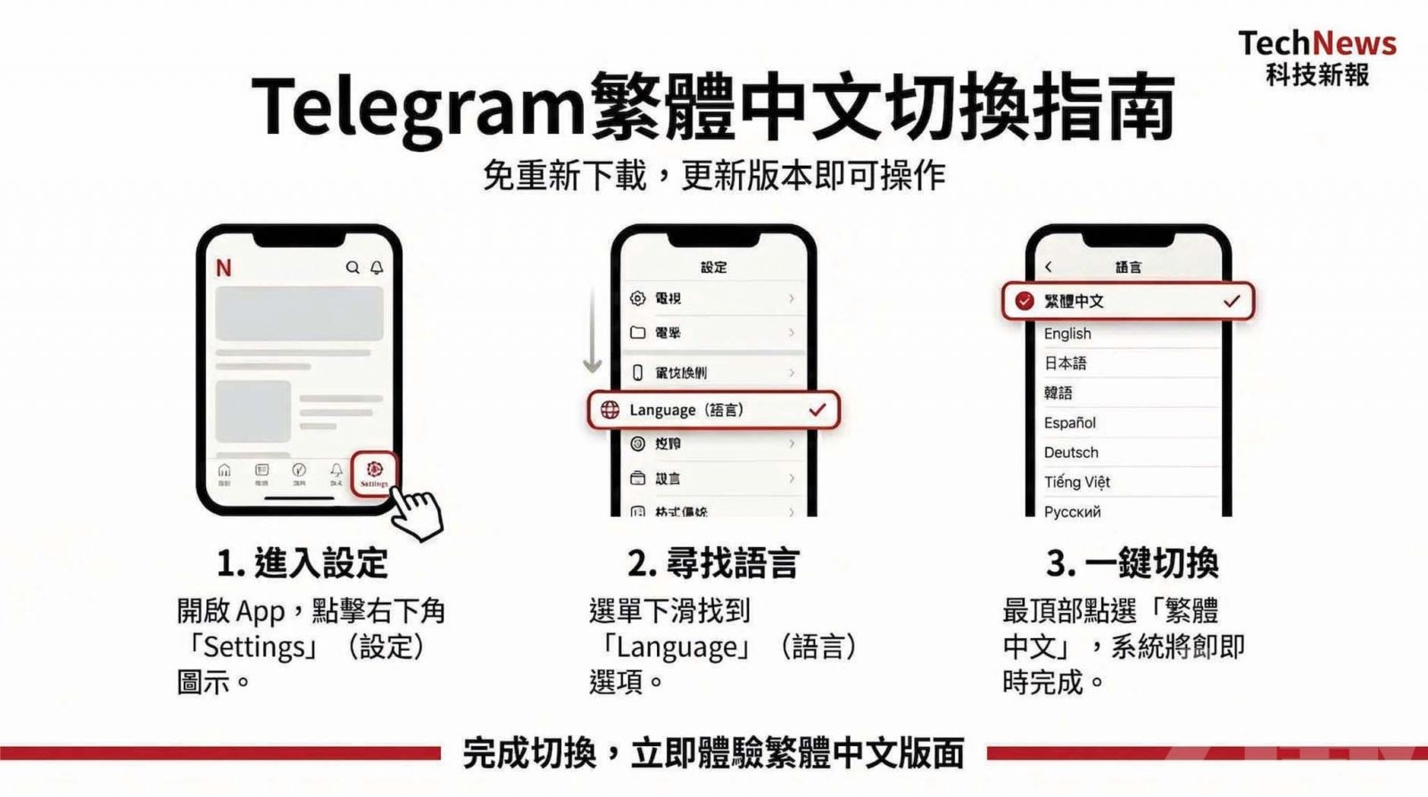 補齊短板衝擊通訊市場