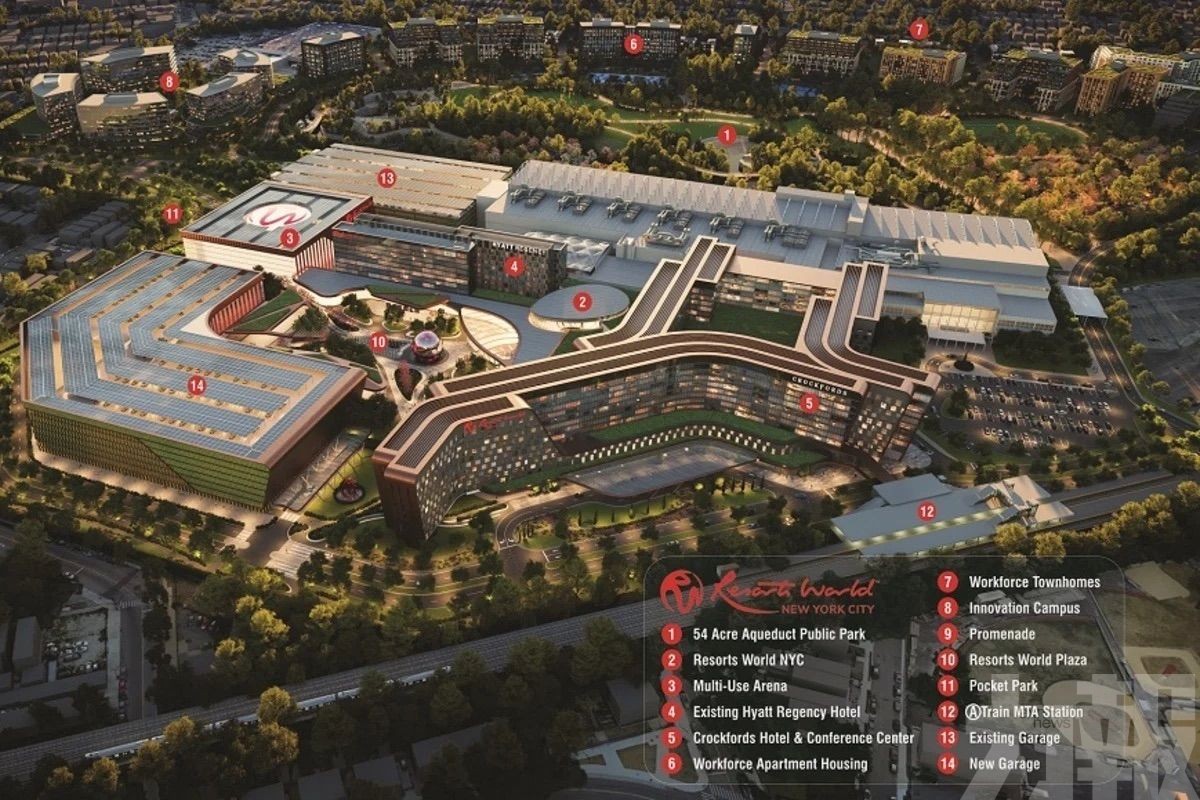 惠譽：雲頂紐約具抗壓能力