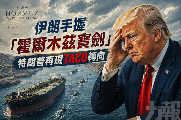 特朗普再現TACO轉向