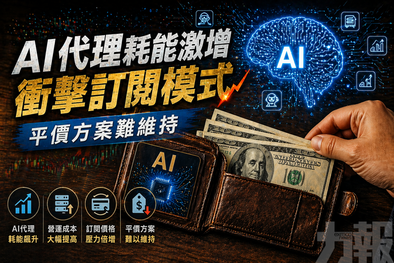 平價方案難維持