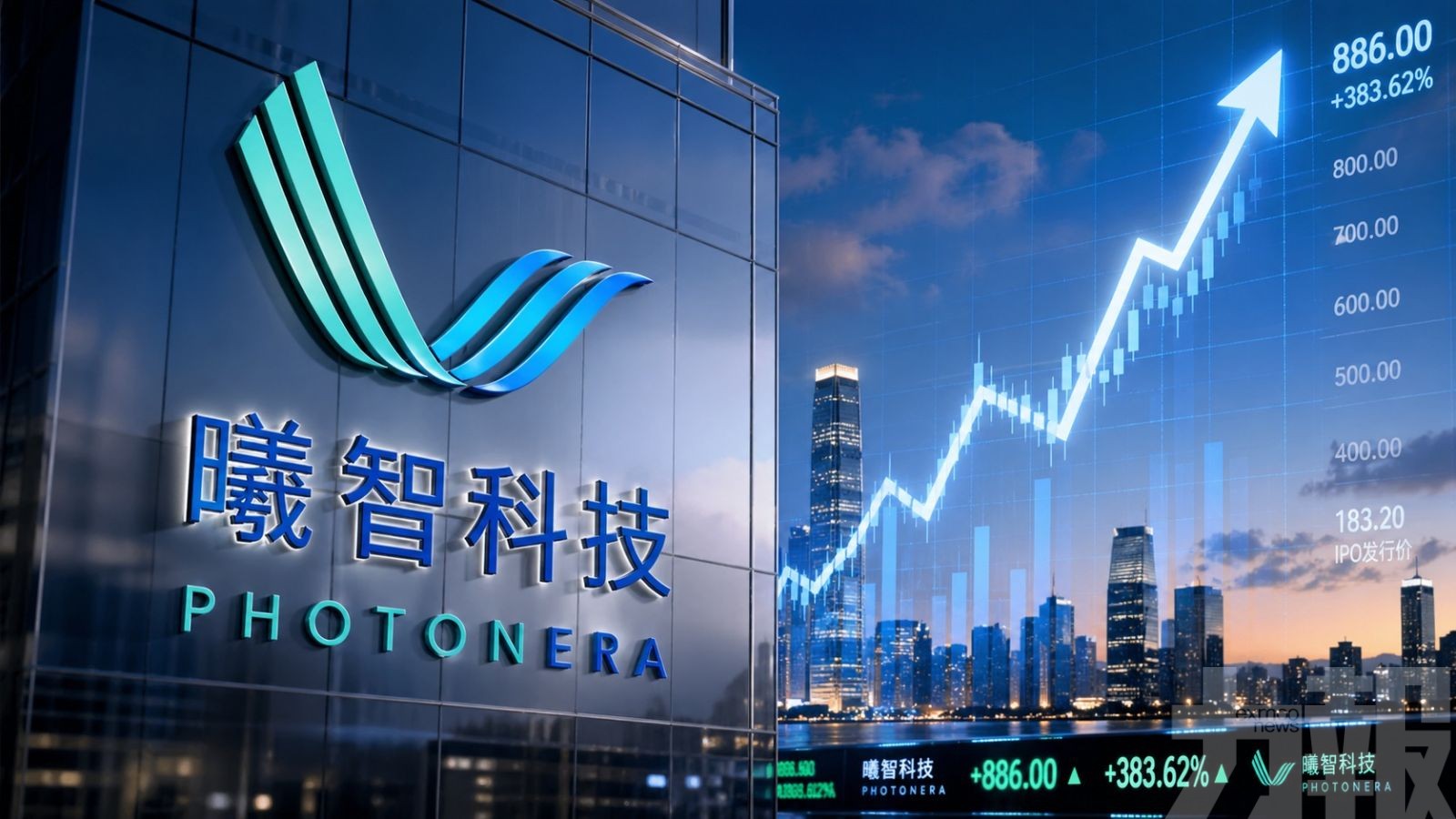 光互連概念引爆港股新股熱潮