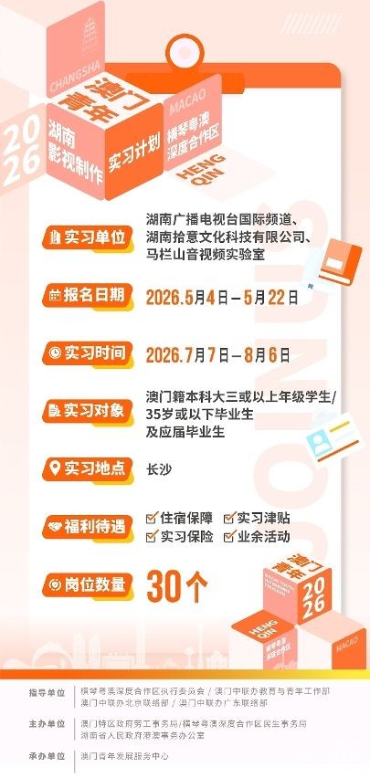 三大專項計劃5月4日起報名