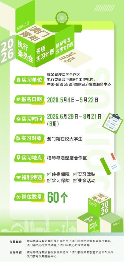 三大專項計劃5月4日起報名