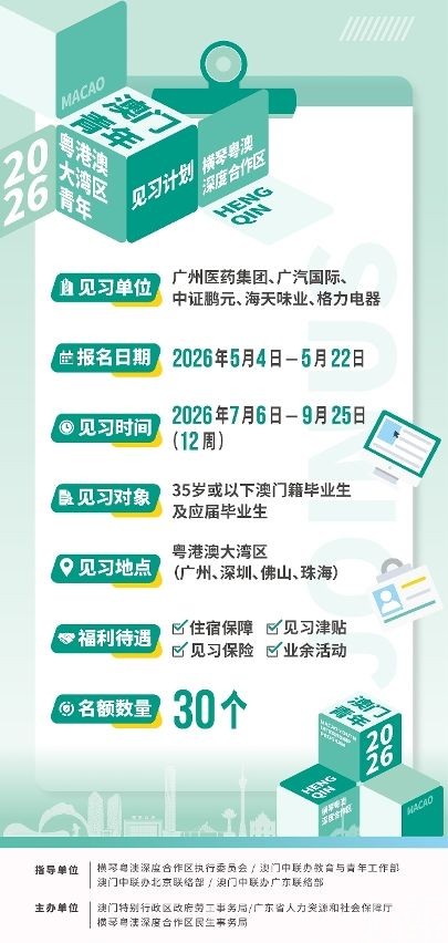三大專項計劃5月4日起報名