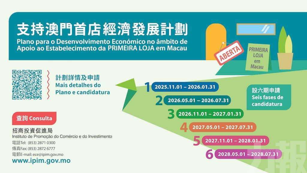 第二期「首店經濟計劃」明起接受申請