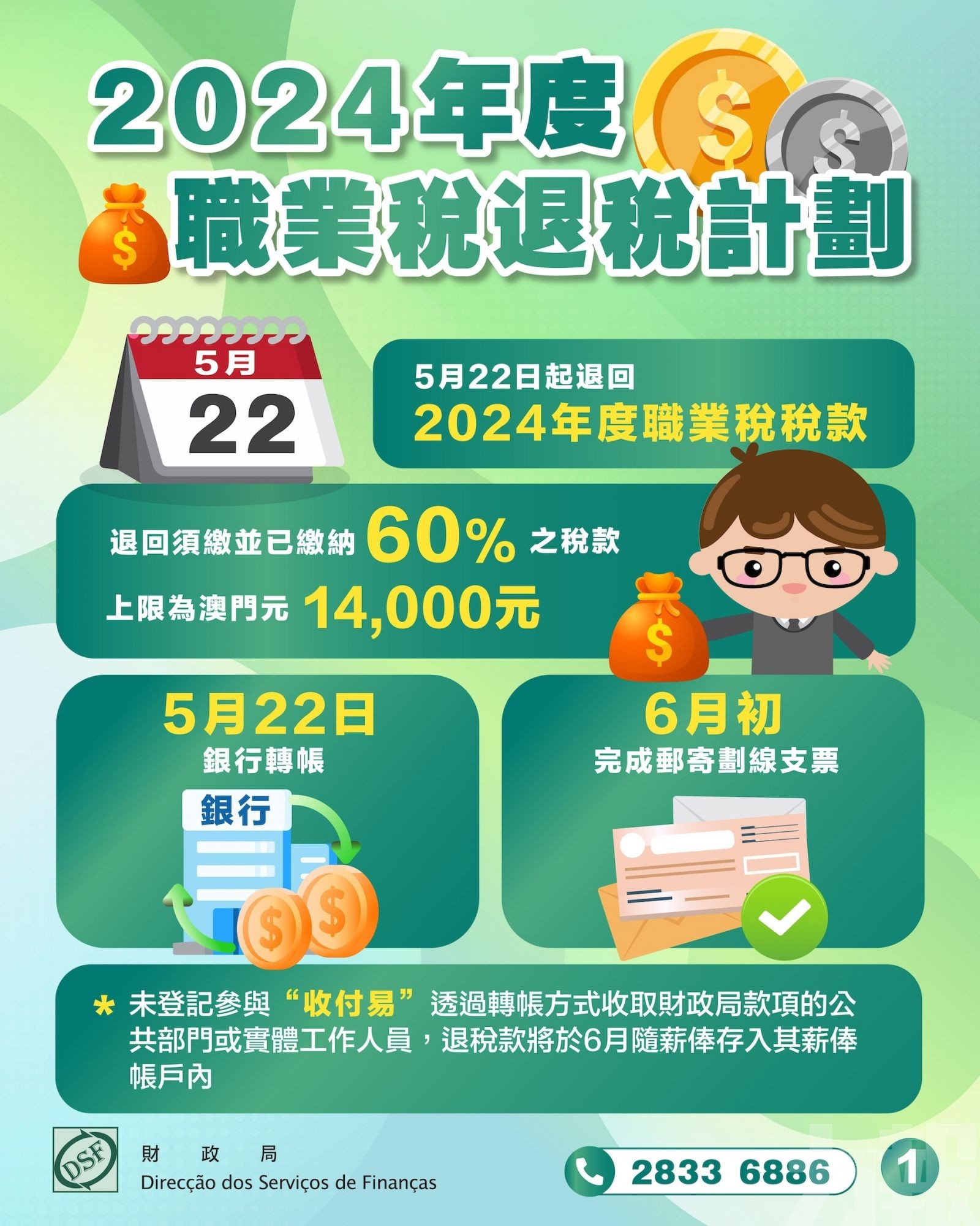 涉退稅總額10.4億元