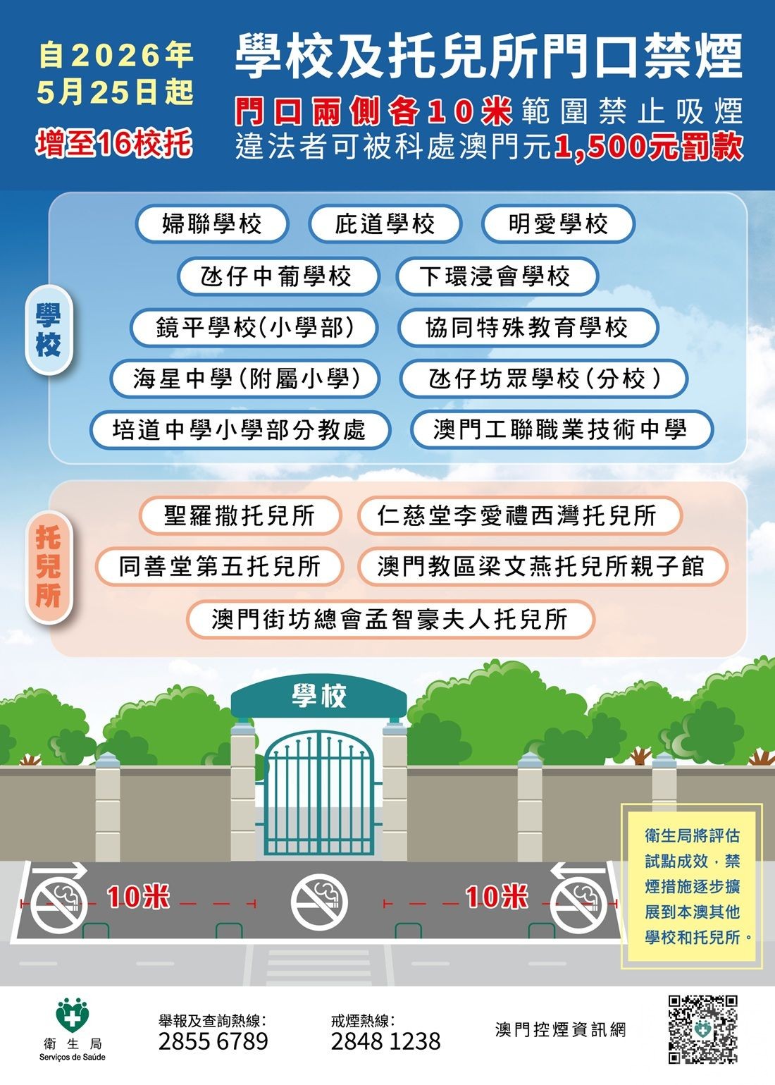 明起新增8學校及4托兒所門口設禁煙區