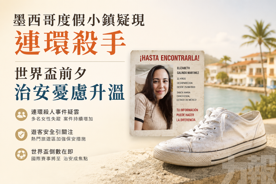 世界盃前夕治安憂慮升溫