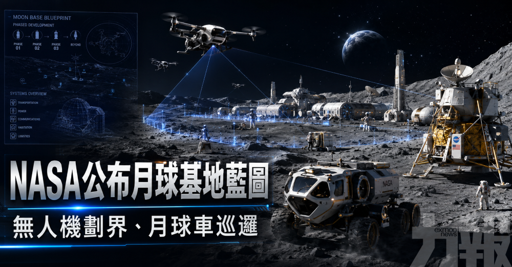 無人機劃界、月球車巡邏