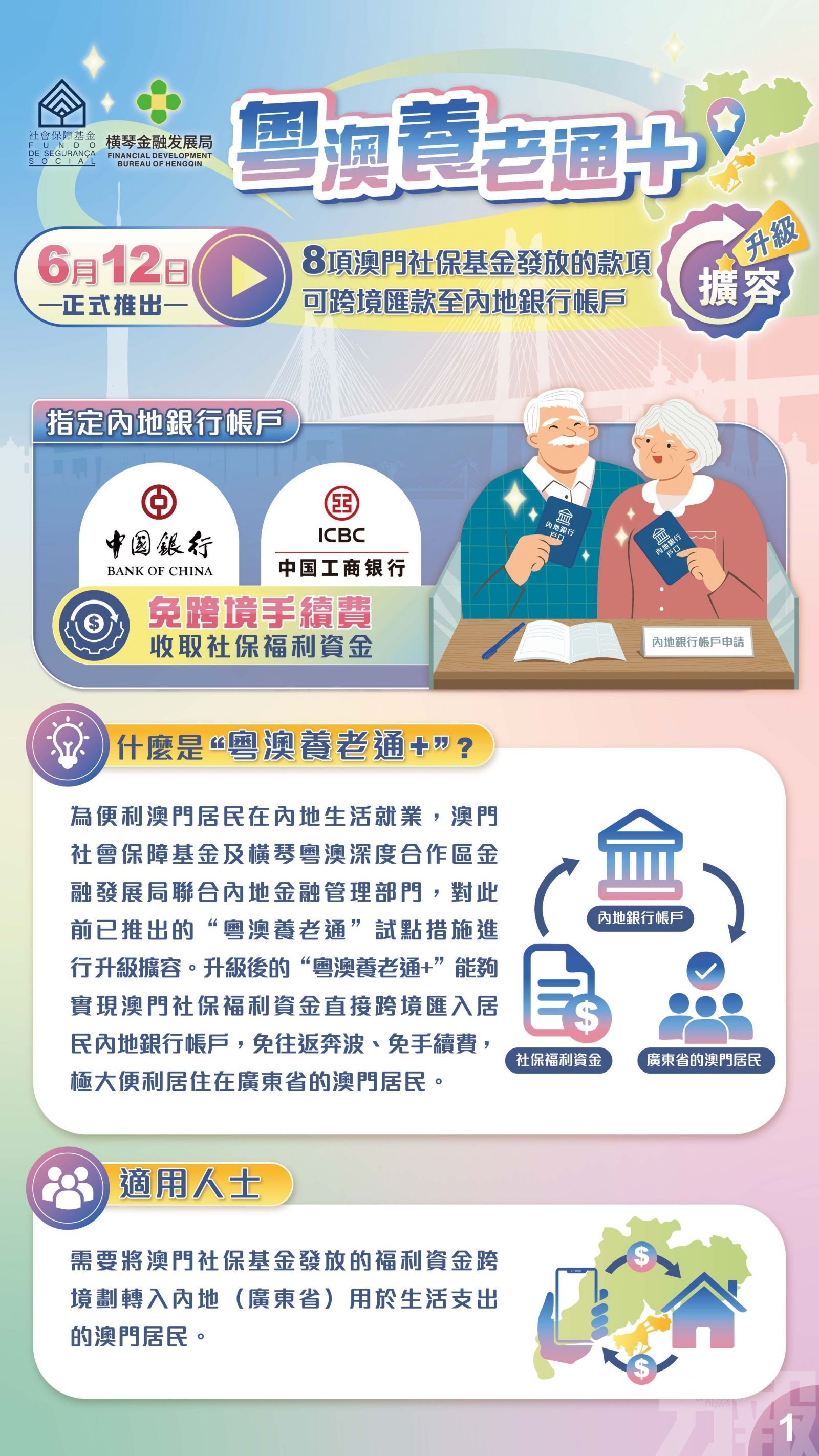 涵蓋央積金及兩金五津