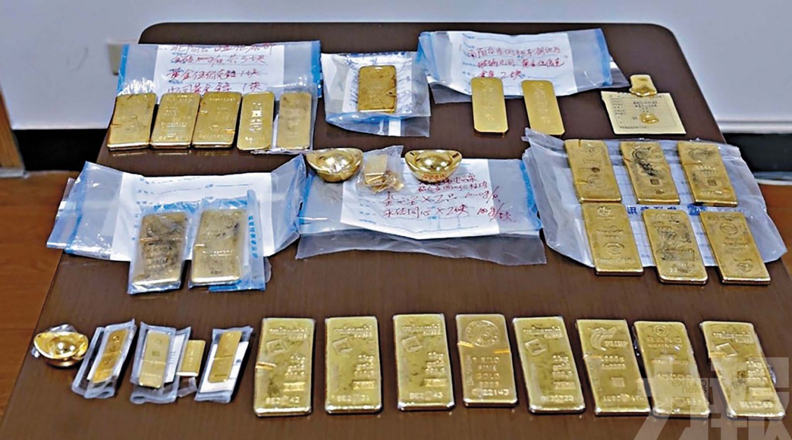 兩碩士策劃2,700萬黃金大劫案