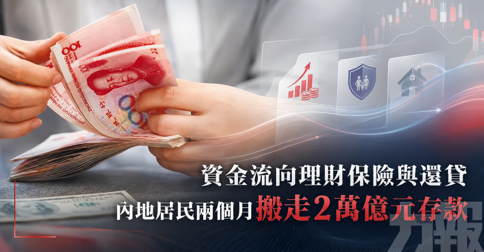 資金流向理財保險與還貸