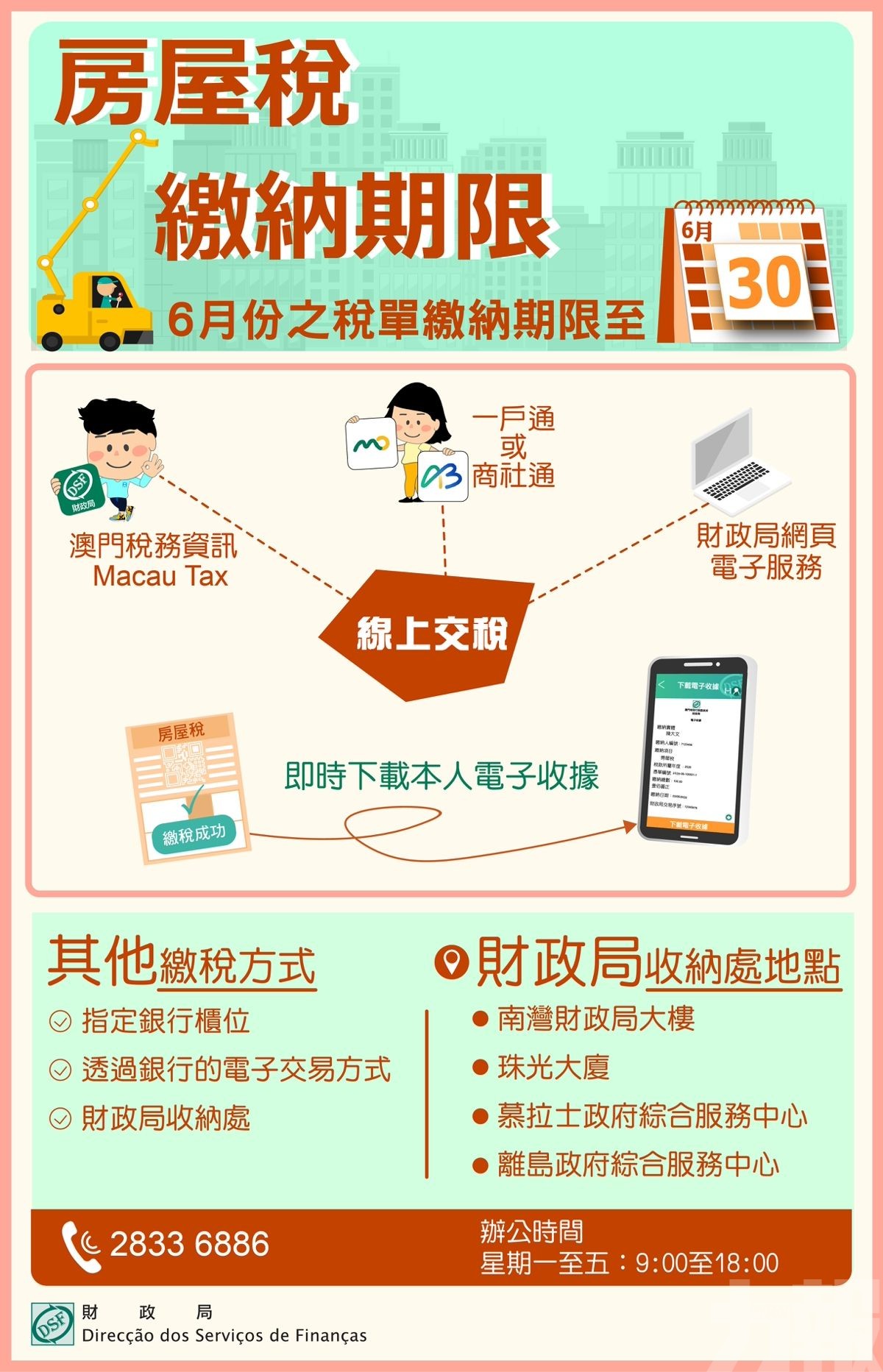 財政局提醒：6月份房屋稅繳納期限至6月30日