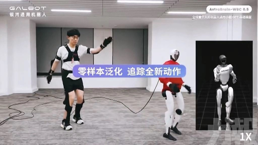 2萬小時數據訓練挑戰運控極限
