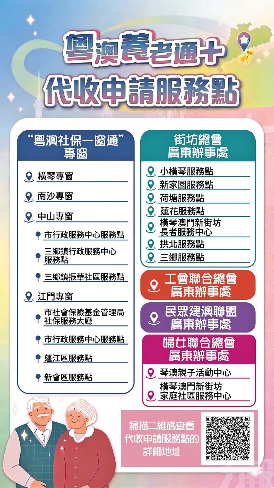 粵20服務點助辦「粵澳養老通+ 」