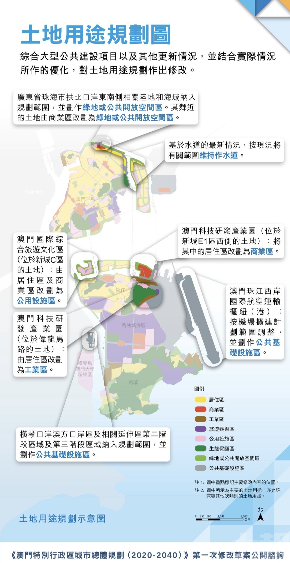 新城B、C區將打造「國際旅遊文化區」