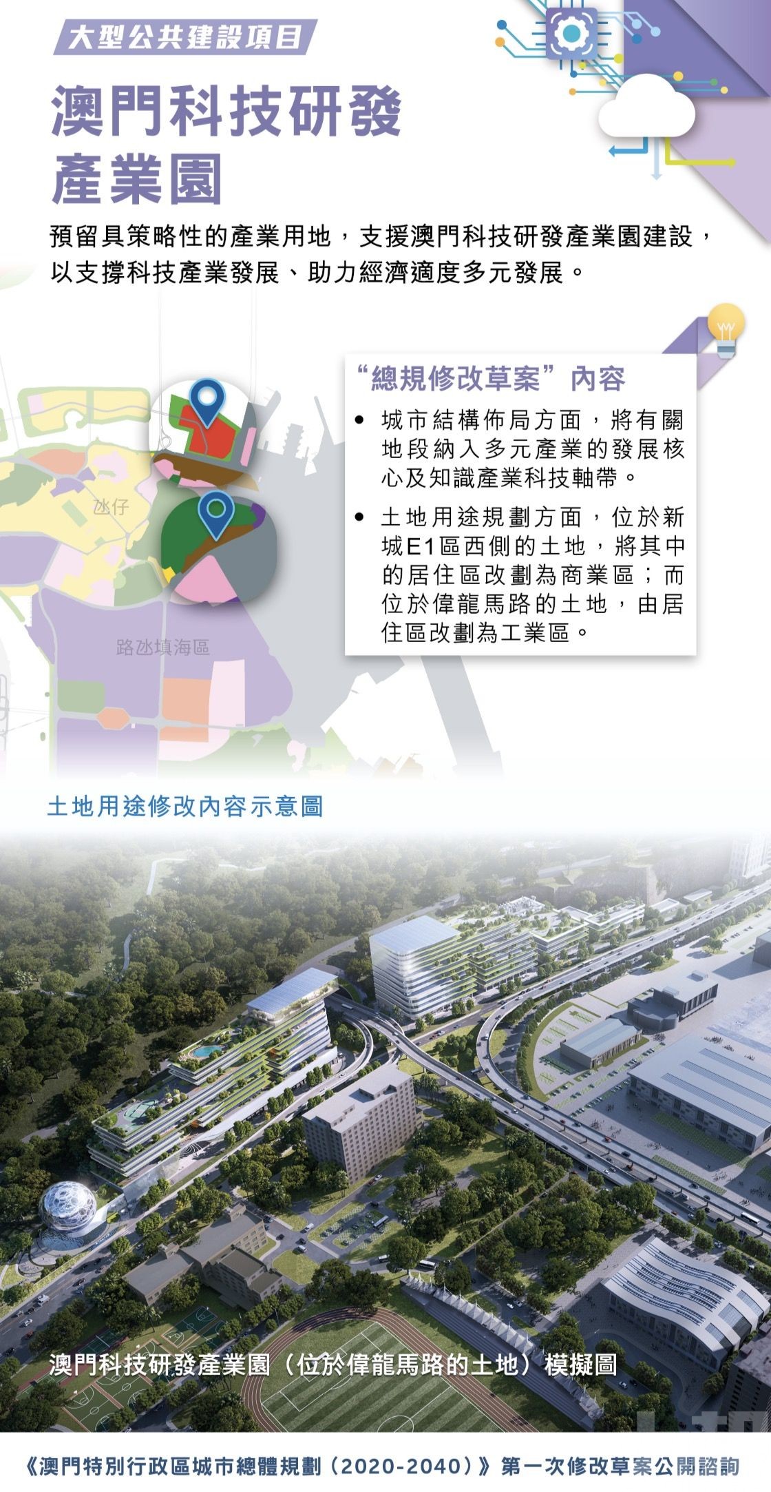 新城B、C區將打造「國際旅遊文化區」