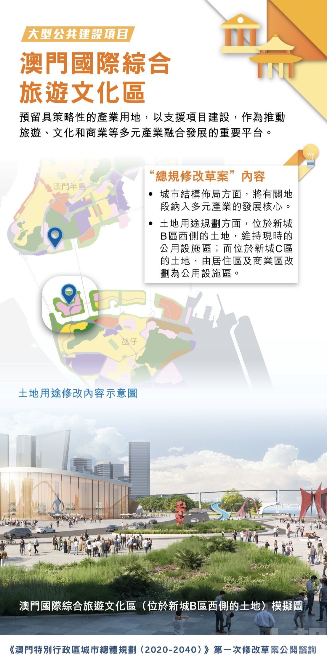 新城B、C區將打造「國際旅遊文化區」