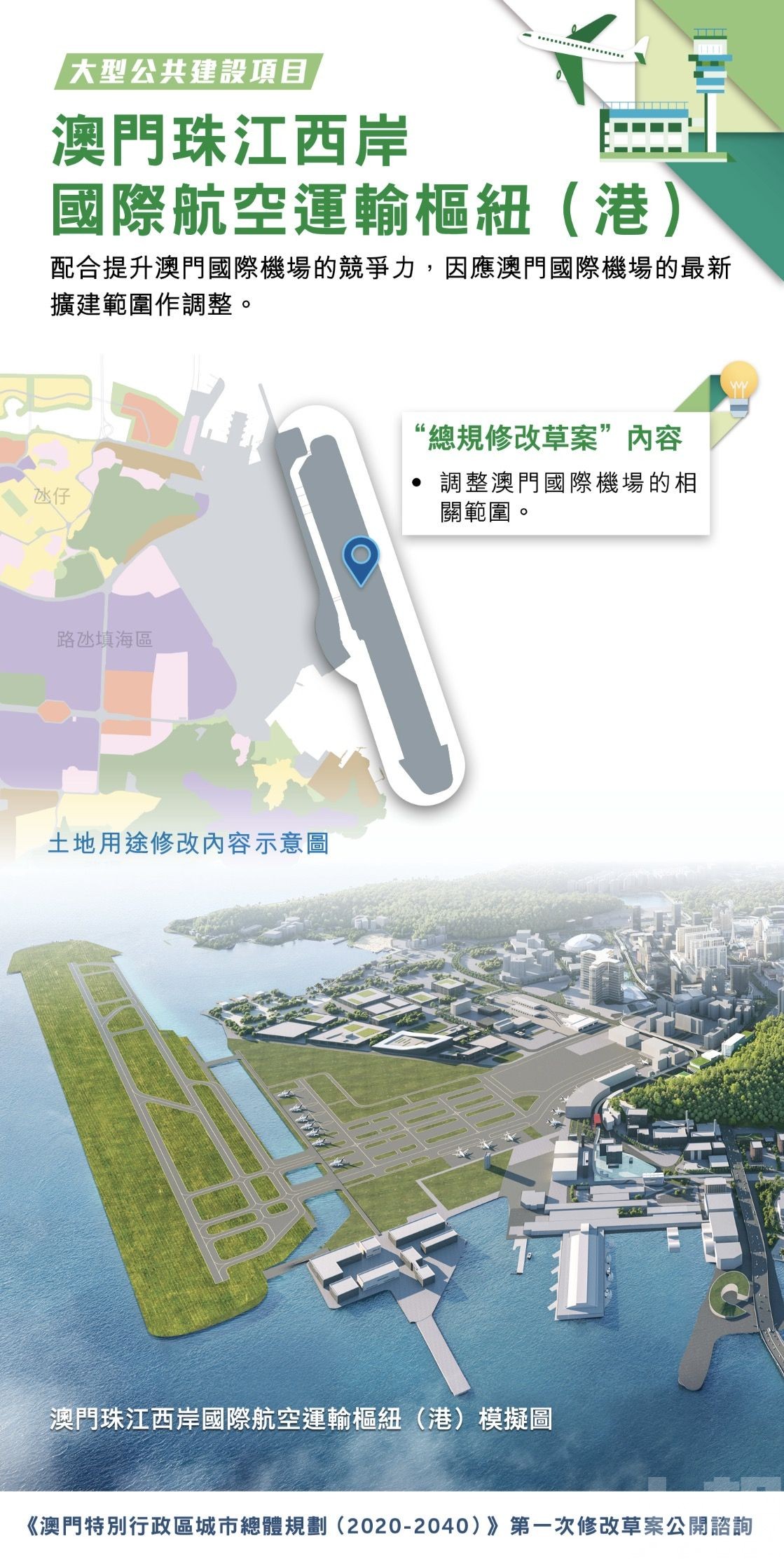 新城B、C區將打造「國際旅遊文化區」