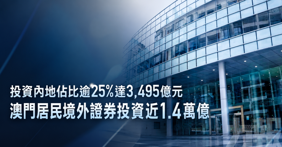 投資內地佔比逾25%達3,495億元