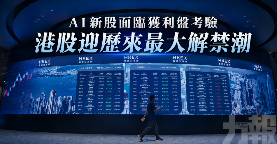 AI新股面臨獲利盤考驗