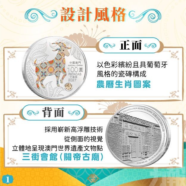 羊年生肖幣下周一起接受認購登記