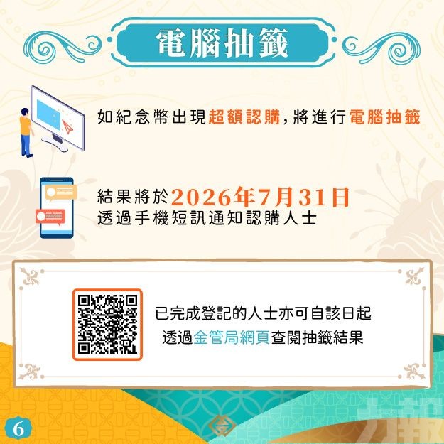 羊年生肖幣下周一起接受認購登記