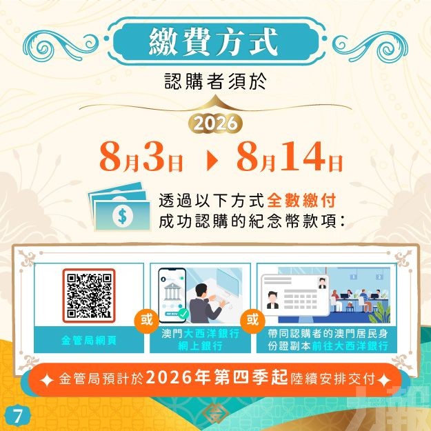 羊年生肖幣下周一起接受認購登記