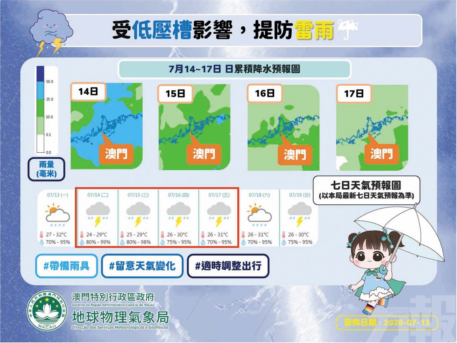 氣象局評估今發風球或黑球