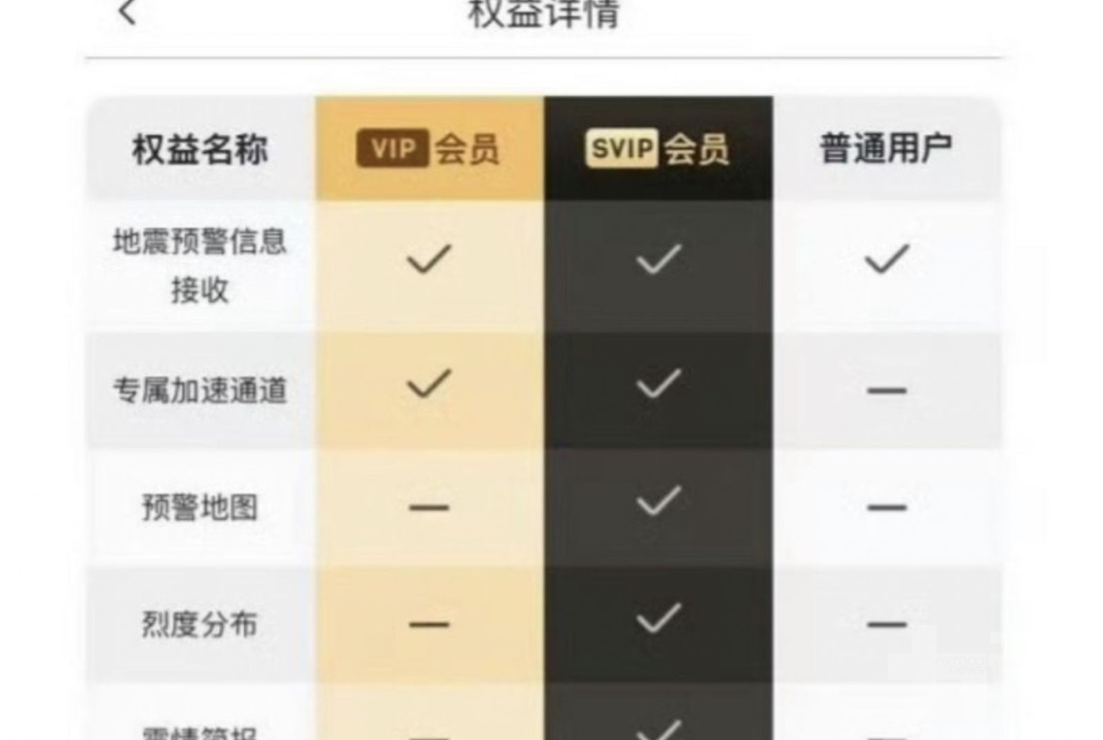 開發單位致歉並撤廣告