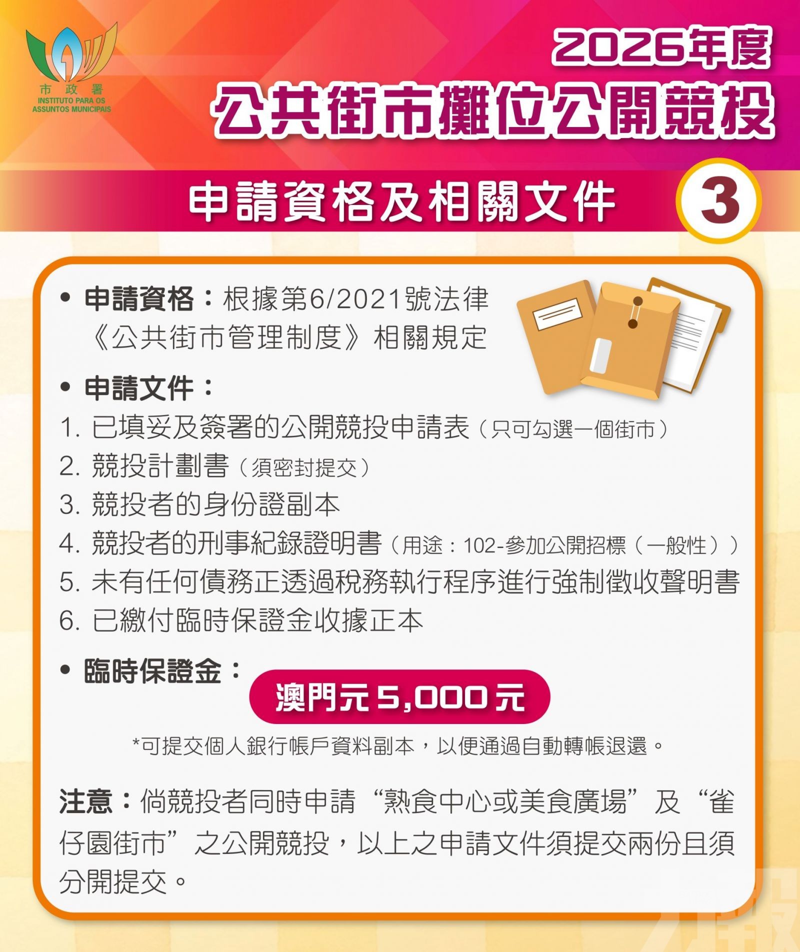 三熟食中心及雀仔園街市14個攤位今起公開競投