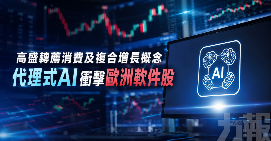 高盛轉薦消費及複合增長概念
