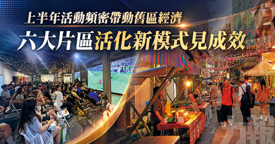 上半年活動頻密帶動舊區經濟