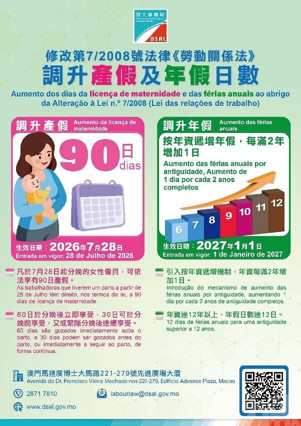 年假明年起逐步調升